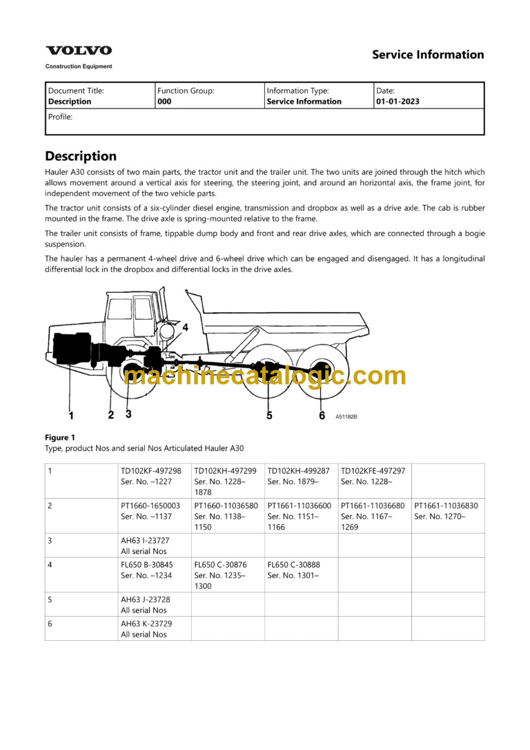 Volvo A30 Articulated Hauler Dump Truck Service & Repair Manual