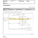 Volvo MC110D Skid Steer Loader Service & Repair Manual