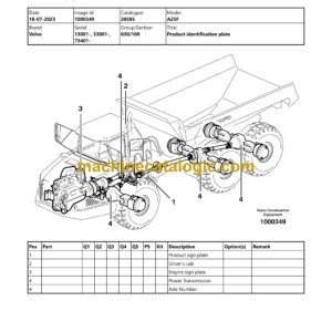 Volvo A25F Articulated Hauler Dump Truck Parts Manual