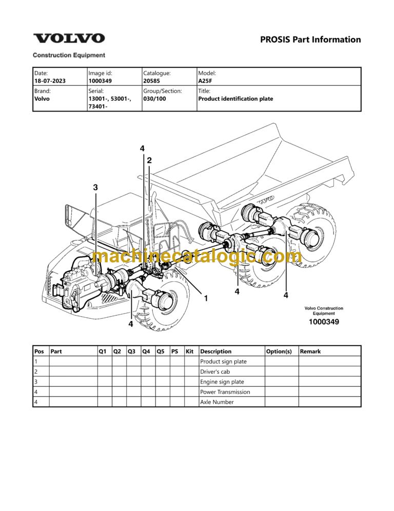 Volvo A25F Articulated Hauler Dump Truck Parts Manual