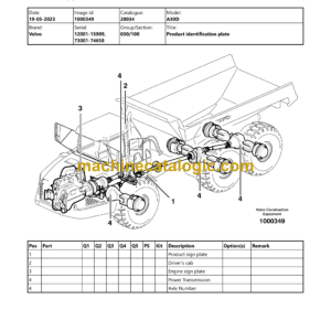 Volvo A30D Articulated Hauler Dump Truck Parts Manual