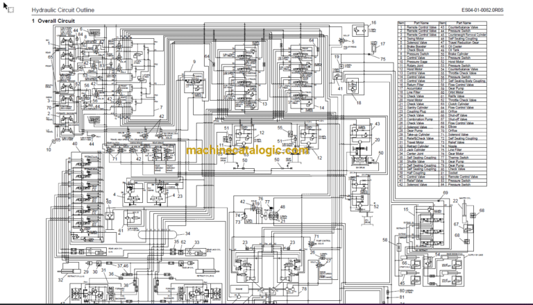 Link Belt Crane 218 Hylab 5 Service Manual