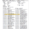 Link Belt Cranes HTC828S Parts Catalog - Image 2