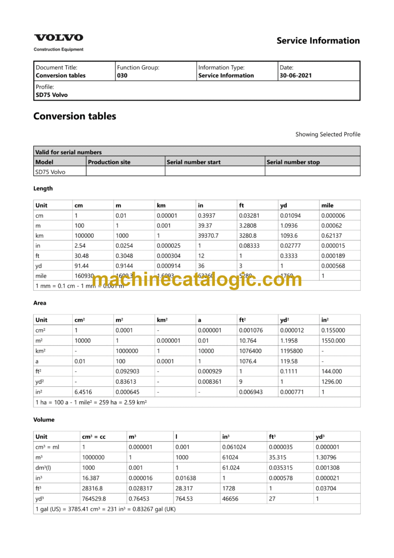 Volvo SD75 Soil Compactor Service and Repair Manual