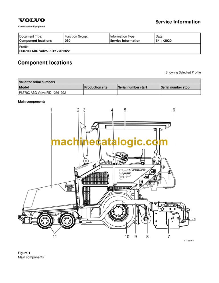 Volvo P6870C ABG Wheeled Paver Service & Repair Manual
