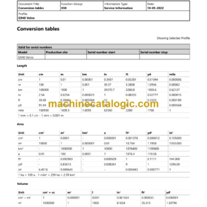 Volvo G940 Motor Grader Service and Repair Manual