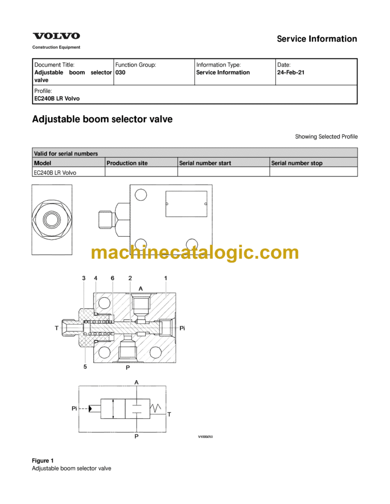 Volvo EC240B LR Hydraulic Crawler Excavator Service & Repair Manual