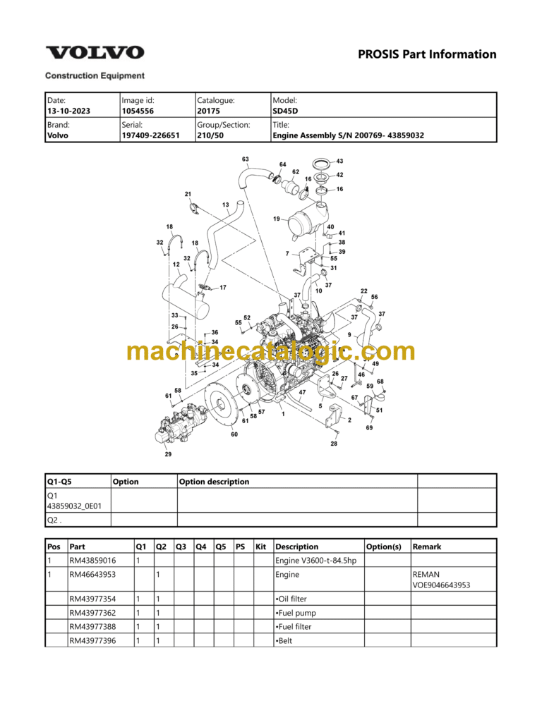 Volvo SD45D Soil Compactor Parts Manual