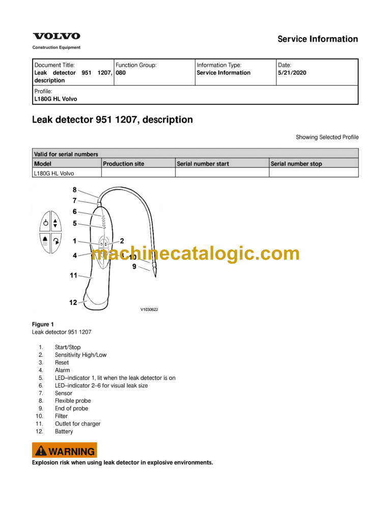 Volvo L180G HL Wheel Loader Service & Repair Manual