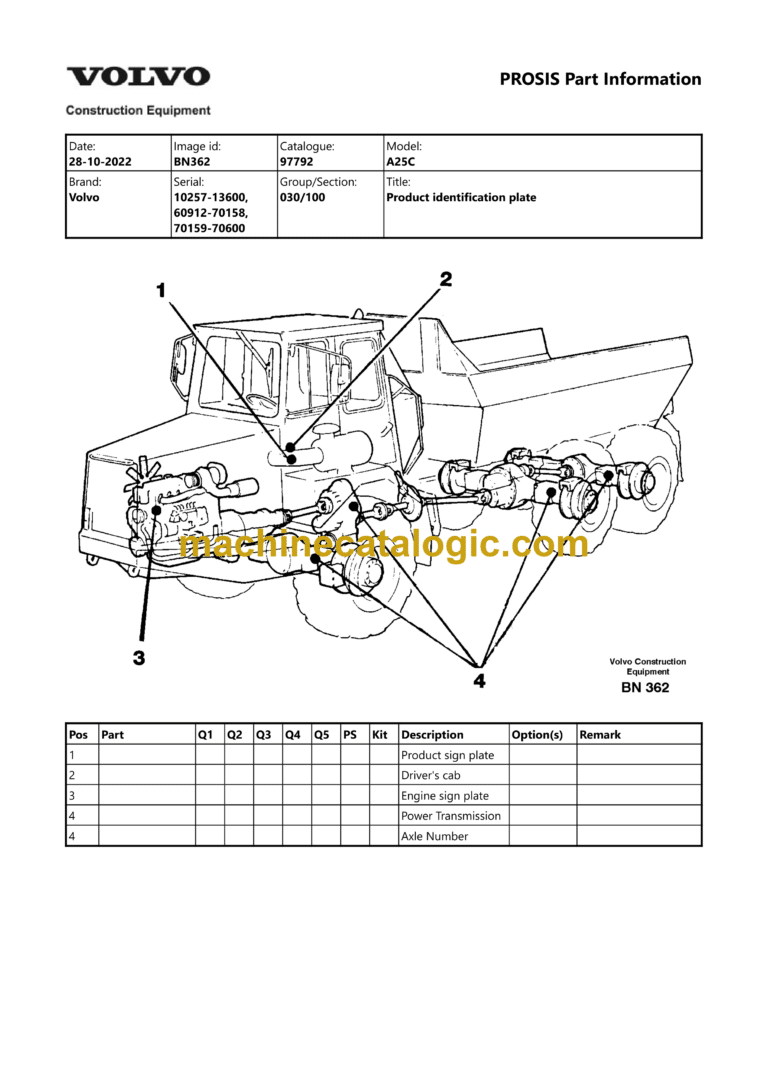 Volvo A25C Articulated Hauler Dump Truck Parts Manual