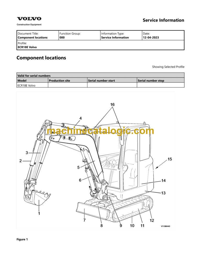 Volvo ECR18E Hydraulic Compact Excavator Service & Repair Manual