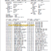 Link Belt Cranes ATC822 Parts Catalog - Image 2