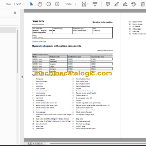 Volvo EC220DL Hydraulic Crawler Excavator Service & Repair Manual