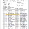 Link Belt Cranes HTC855 Parts Catalog - Image 2