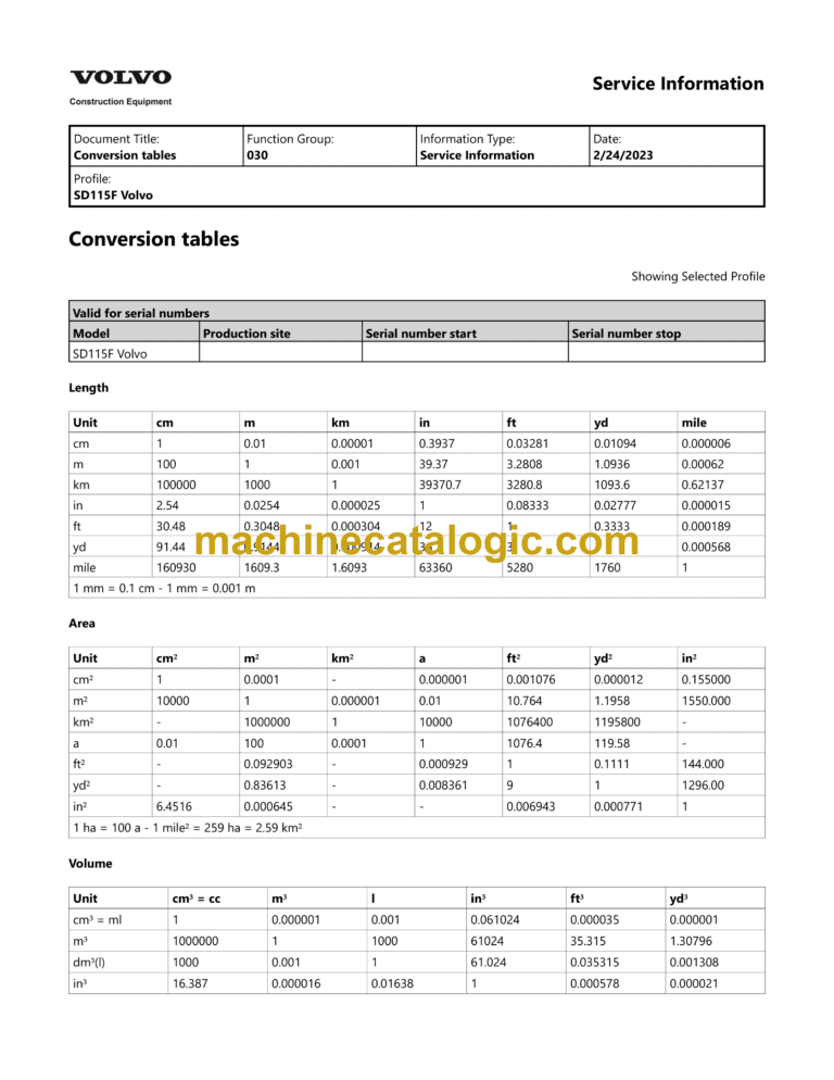 Volvo SD115F Soil Compactor Service and Repair Manual