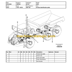 Volvo A40E Articulated Hauler Dump Truck Parts Manual
