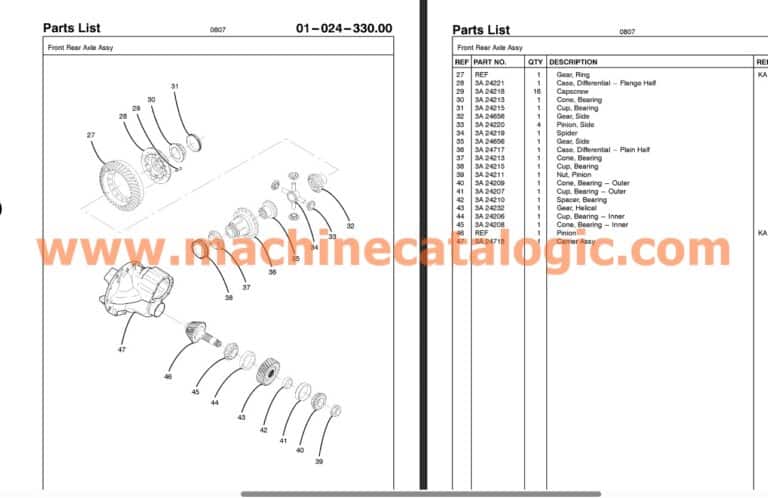 Link-Belt Cranes Parts list
