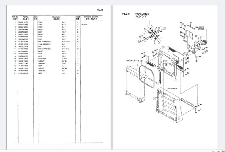 TCM Tractor, Shovel, Wheel Loader & Carrier Parts Manual (Full DVD) [PDF]