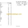 Epiroc COP 2560+ Version F Hydraulic Rock Drills Parts Catalog - Image 3