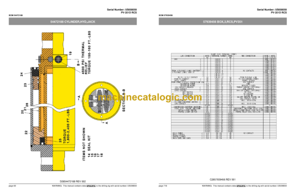 Atlas Copco PV351D RCS Pit Viper Parts Catalog - Image 3