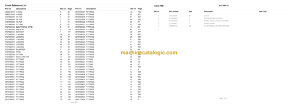 Atlas Copco ROC T20 Drill Rig Parts Catalog - Image 3