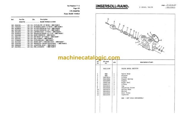 Atlas Copco DM45E HP Rotary Blast Hole Rigs Parts Catalog - Image 2