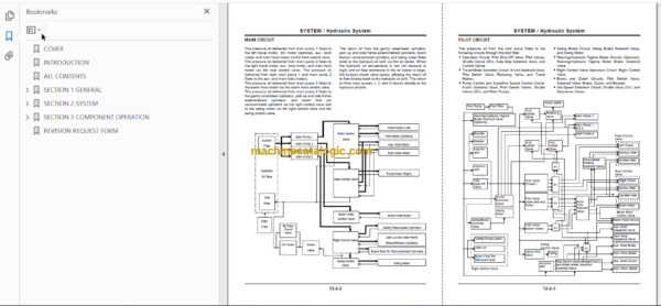 Hitachi Sumitomo CX1800 Full Manual (Technical, Workshop, Diagrams Manual) - Image 4
