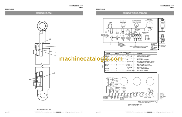 Atlas Copco DMM2 Blasthole Drills Rig Parts Catalog - Image 4