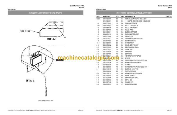 Atlas Copco PV275D Pit Viper Parts Catalog - Image 2