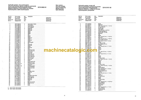 Atlas Copco ROC 642HC-00, ROC 642HC-01 Drilling Rig Parts Catalog - Image 3