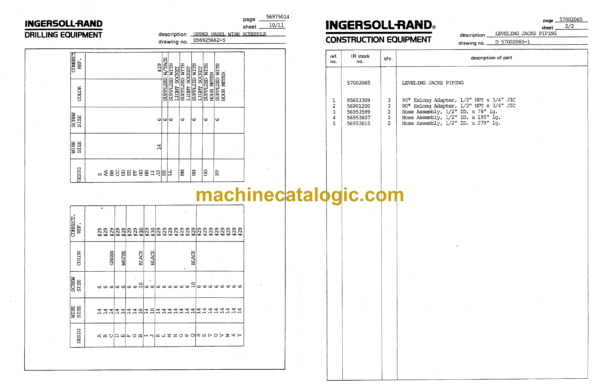 Atlas Copco DM40SP Rotary Blast Hole Rigs Parts Catalog - Image 4