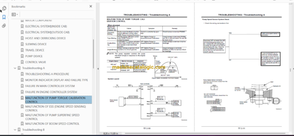 Hitachi Sumitomo SCX400T Full Manual (Technical, Workshop, Diagrams Manual) - Image 3