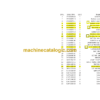 Atlas Copco AirROC D35 Drill Rig Parts Catalog - Image 4