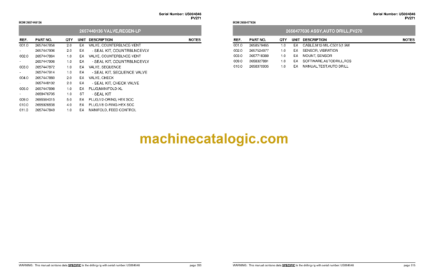 Atlas Copco PV271 Pit Viper Parts Catalog - Image 4