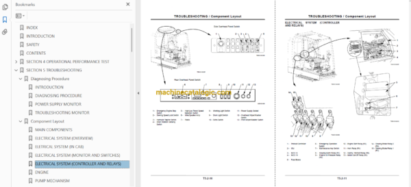 Hitachi Sumitomo SCX800-2 Full Manual (Technical, Workshop, Diagrams Manual) - Image 4