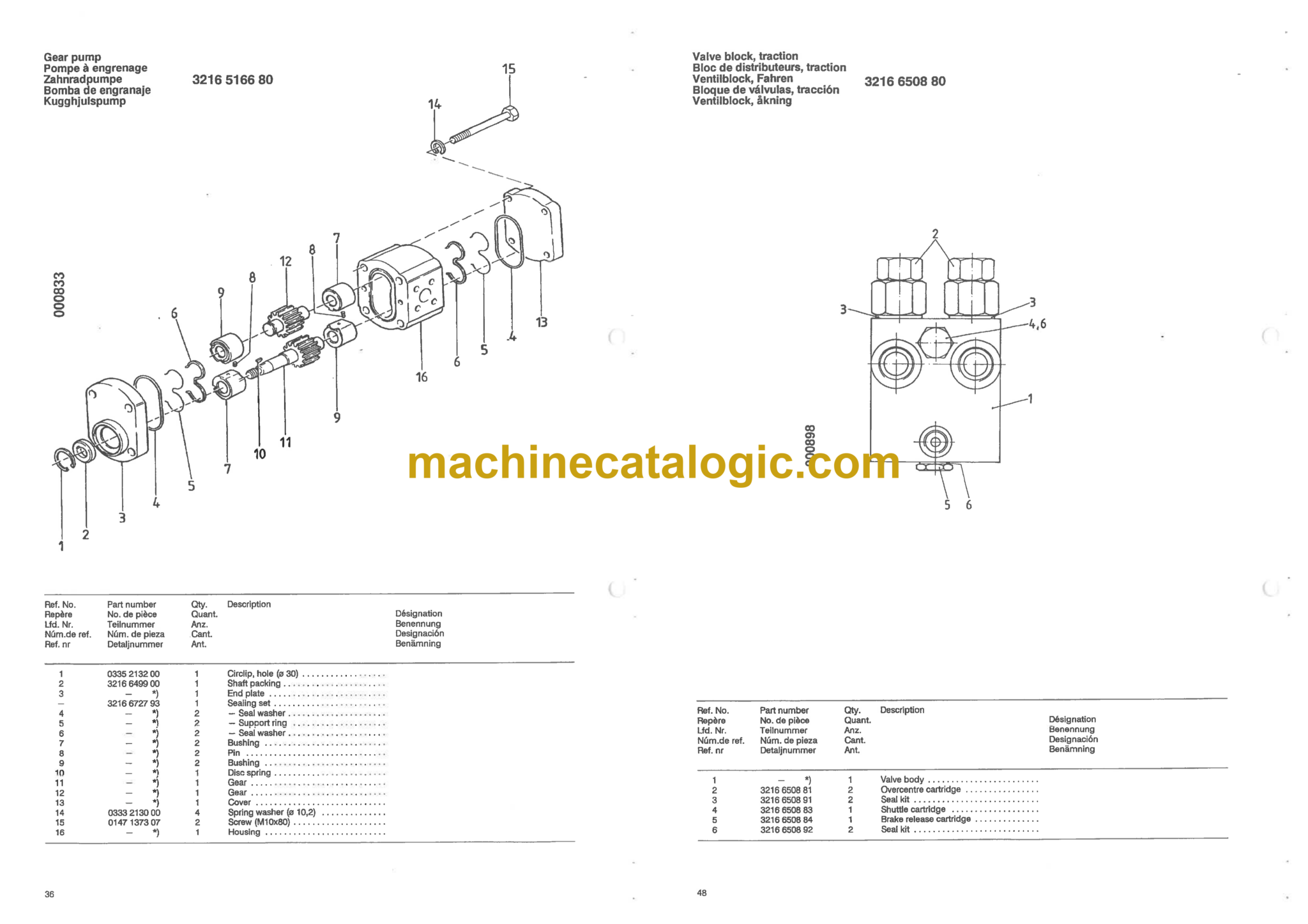 Atlas Copco ROC 742HC Drilling Rig Parts Catalog