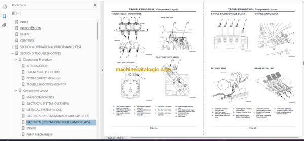 Hitachi Sumitomo SCX800-2 Full Manual (Technical, Workshop, Diagrams Manual) - Image 3