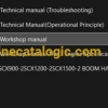 Hitachi Sumitomo SCX800-2 Full Manual (Technical, Workshop, Diagrams Manual) - Image 2