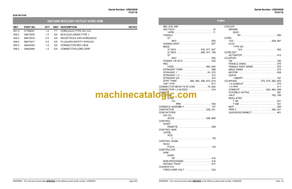 Atlas Copco PV271E Pit Viper Parts Catalog - Image 3