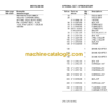 Epiroc COP 1240EX Hydraulic Rock Drills Parts Catalog - Image 3