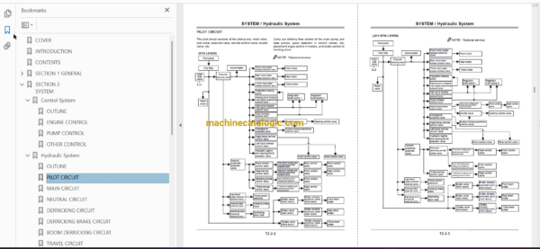 Hitachi Sumitomo SCX900-2 Full Manual (Technical, Workshop, Diagrams Manual) - Image 3