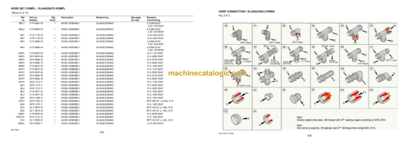Atlas Copco D7-01 RRC Rock Drill Parts Catalog - Image 2