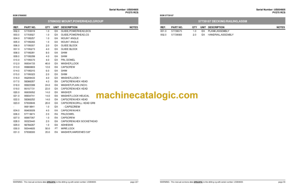 Atlas Copco PV275 RCS Pit Viper Parts Catalog - Image 3