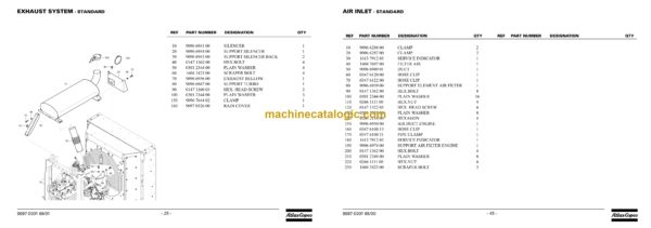 Atlas Copco XAV 600 DrillXpert Cud PNB ENGINE 6CTA 8.3 Parts Catalog - Image 3