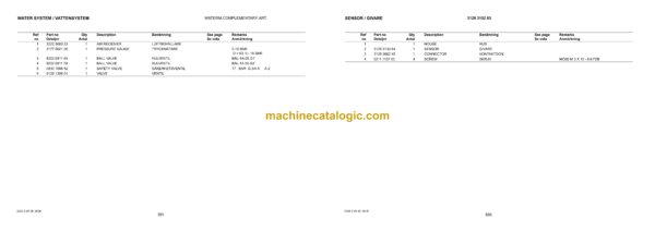 Atlas Copco D7-01 RRC Rock Drill Parts Catalog - Image 4