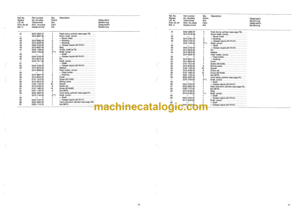 Atlas Copco ROC 830HC Drilling Rig Parts Catalog - Image 3