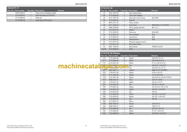 Atlas Copco Diamec U8 PHC, B20 Special Parts Catalog - Image 3