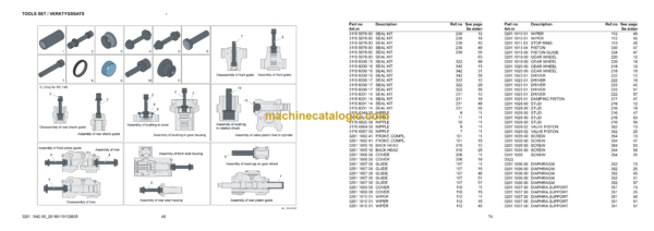 Atlas Copco RD 22S Surface Rock Drill Parts Catalog - Image 4