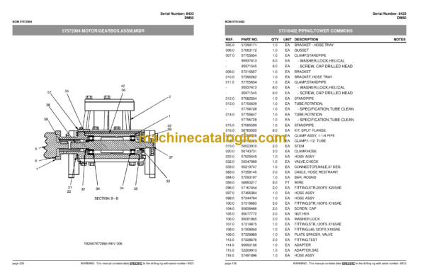 Atlas Copco DM50 Rotary Blast Hole Rigs Parts Catalog - Image 4