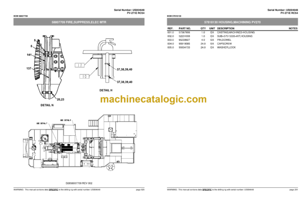 Atlas Copco PV271E RCS4 Pit Viper Parts Catalog - Image 3